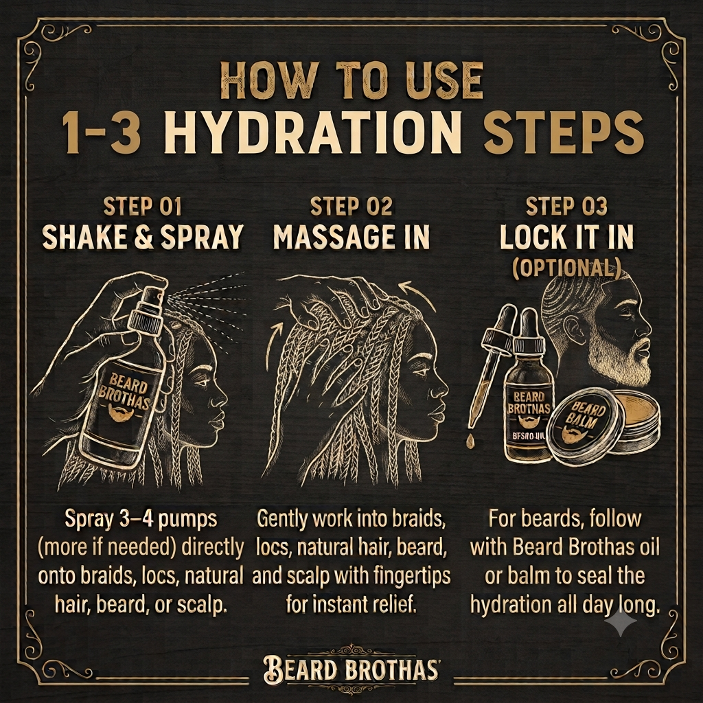 Daily Hair & Beard Refresher: Hydrating Botanical Mist
