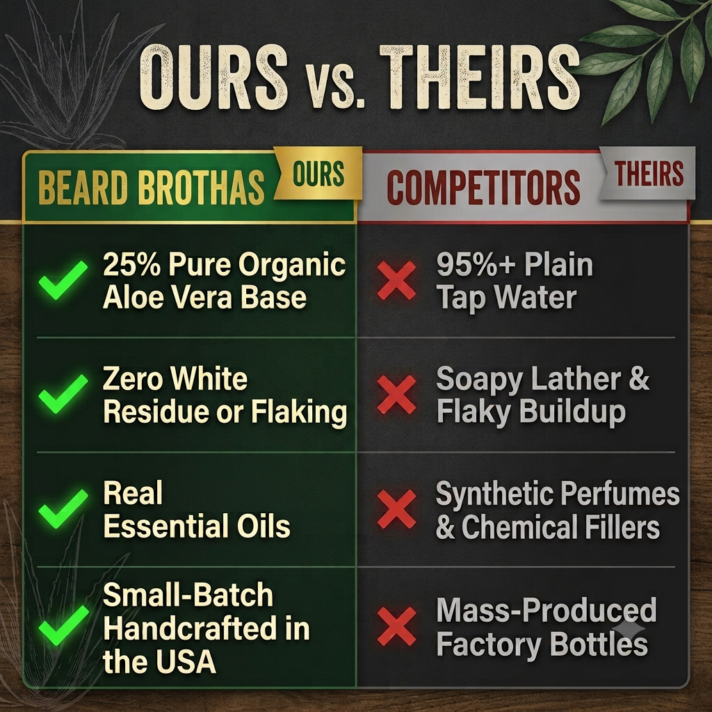 Daily Hair & Beard Refresher: Hydrating Botanical Mist